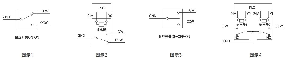 http://bgm-tech.com.cn/upload/202404160232800952.jpg